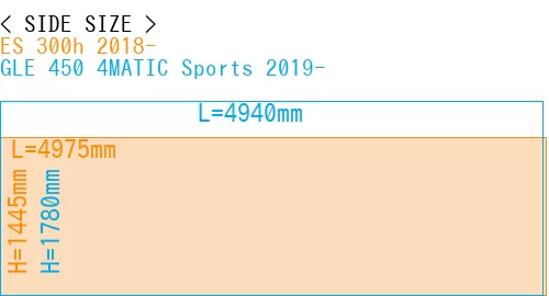 #ES 300h 2018- + GLE 450 4MATIC Sports 2019-